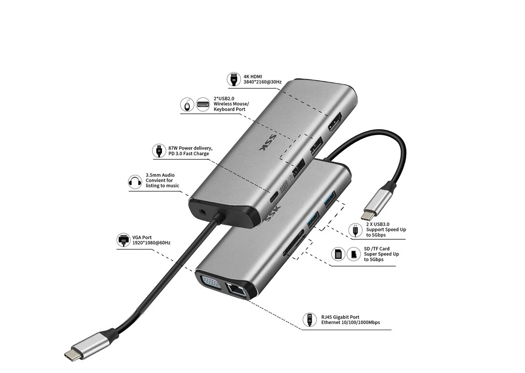 CÁP TYPE-C -> 2USB 2.0 + 3USB 3.0+ HDMI+VGA+LAN+TF+SD/AUDIO PD 87W SC111